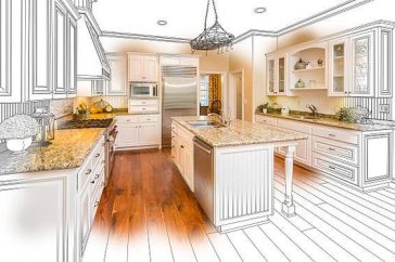 Achieving Your Dream Kitchen: Remodeling in Lake St. Louis